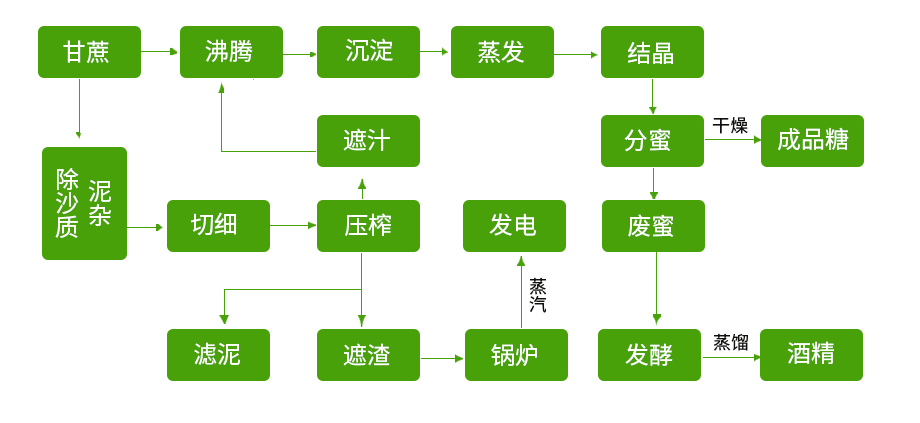 銀(yín)欽商貿
