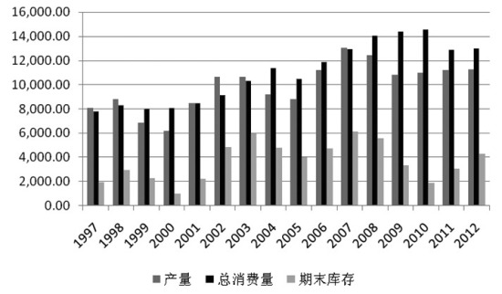 南甯市(shì)銀(yín)欽商貿有限公司(sī)
